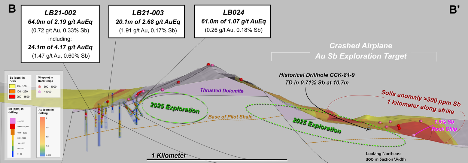 2025 05 13 Nr Figure3