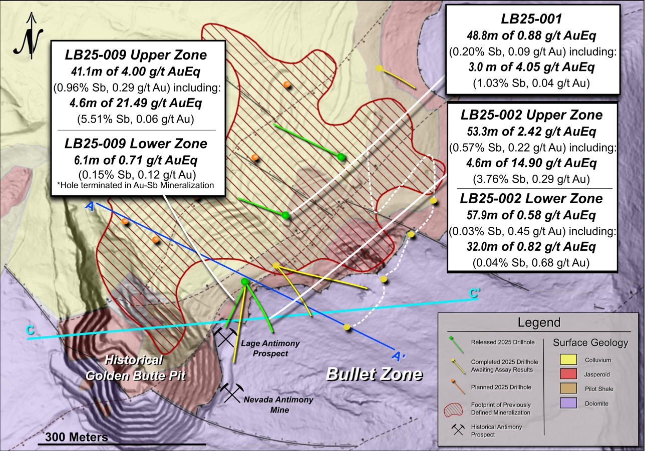 2025 12 02 Nr Figure1