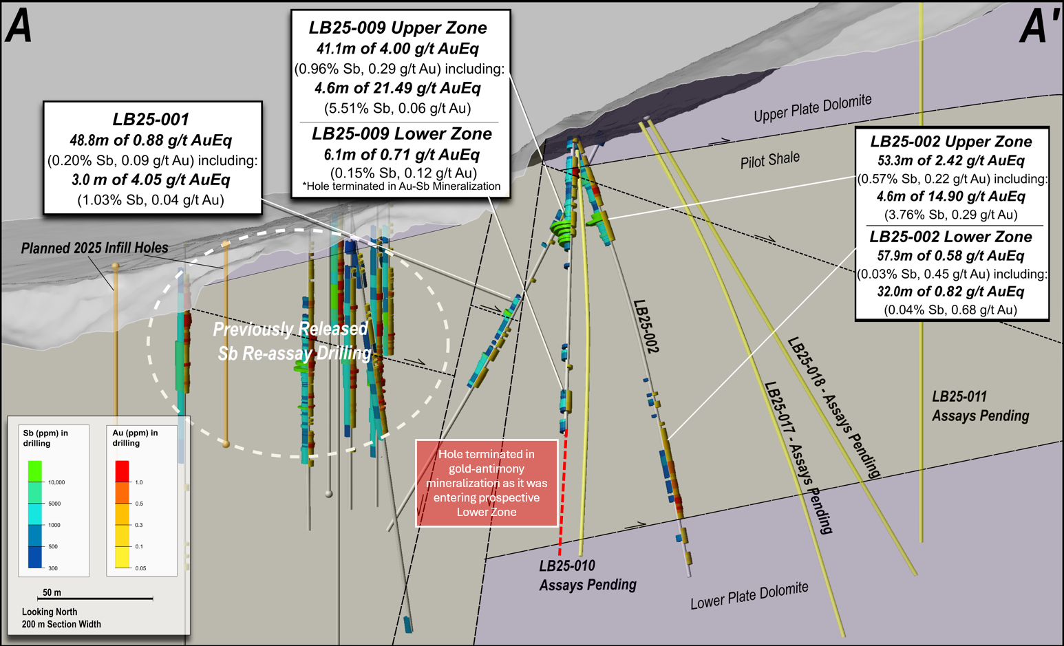 2025 12 02 Nr Figure2