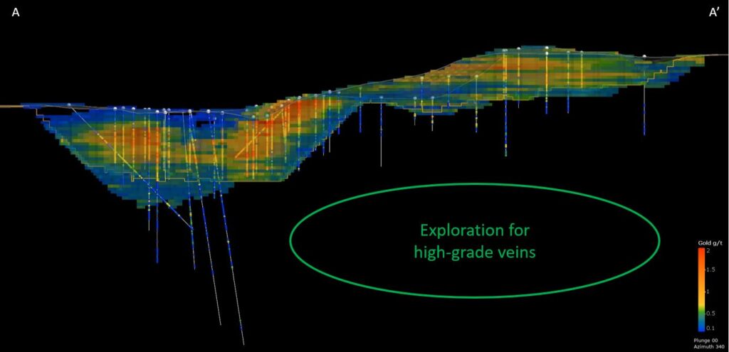 Crosssection1