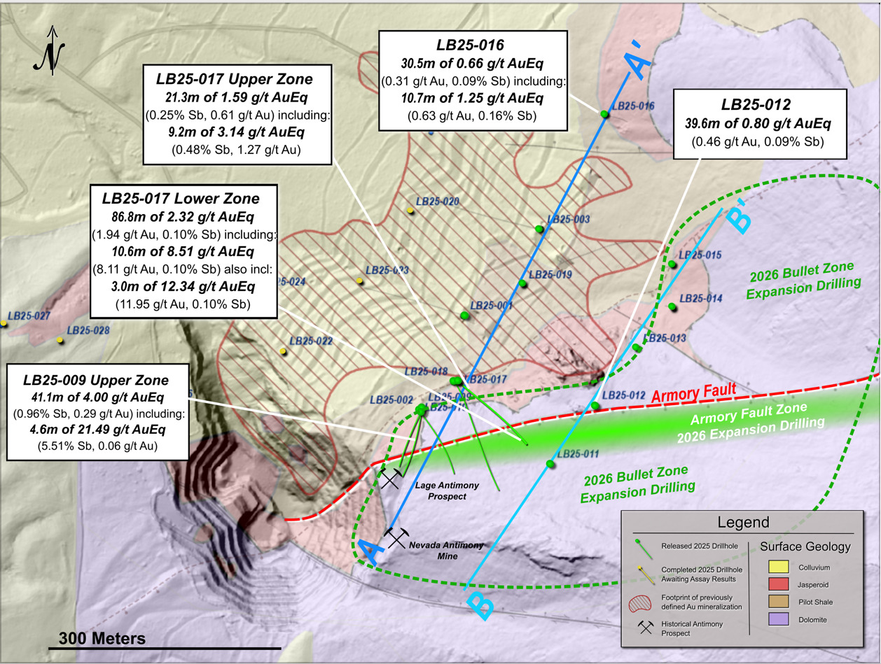 2026 02 18 Nr Figure1
