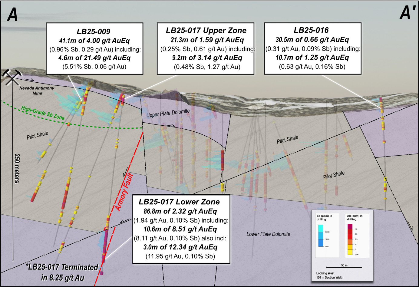 2026 02 18 Nr Figure2