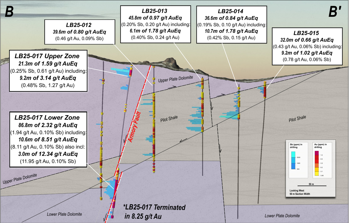 2026 02 18 Nr Figure3