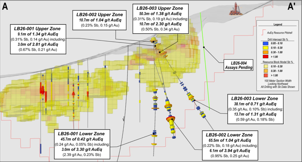 2026 08 24 Nr Figure2